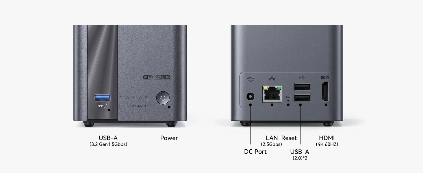 Complete Connectivity