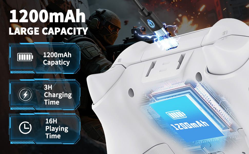 Android Gaming Controller