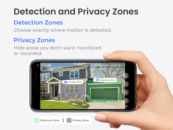 detection and privacy zones