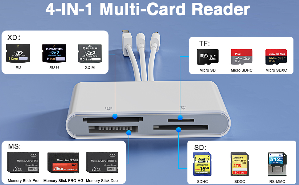 sony memory stick pro duo reader