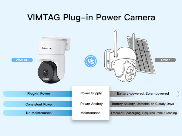 outdoor cameras for home security;cámaras de seguridad para casa;outside cameras for home security