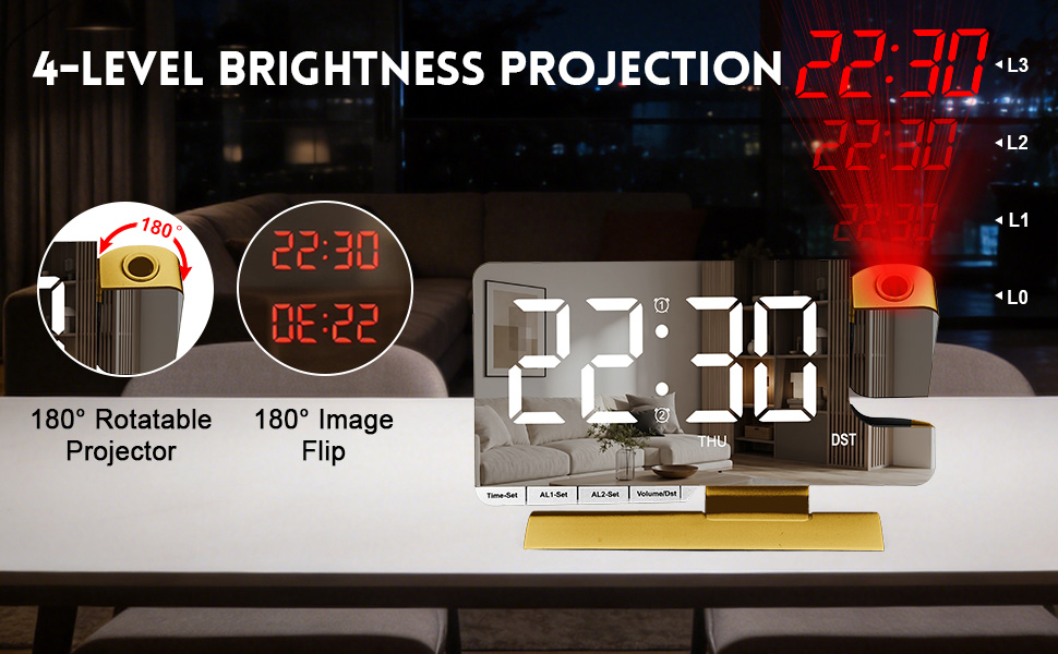 4 level brightness projection