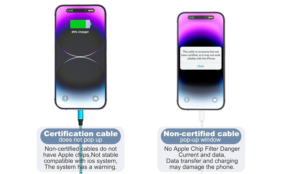 [Apple MFi Certified] iPhone Charger