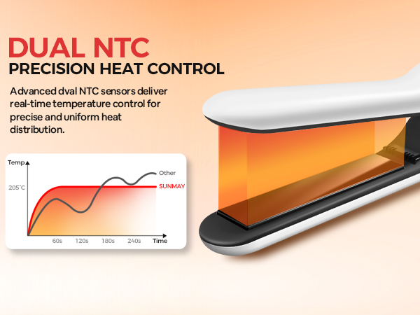 Dual NTC