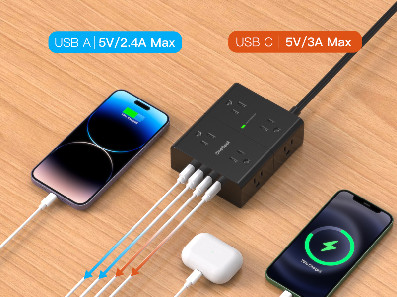 USB Power Strip