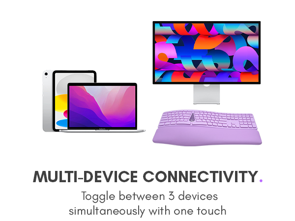 Ergonomics keyboard and mouse