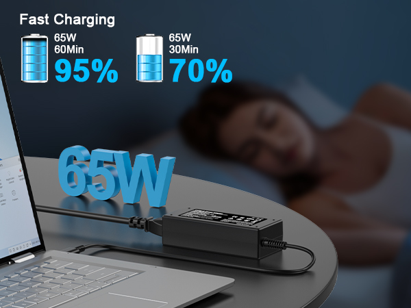Laptop Charger