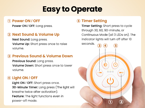 portable white noise machine travel