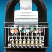 ethernet patch cable