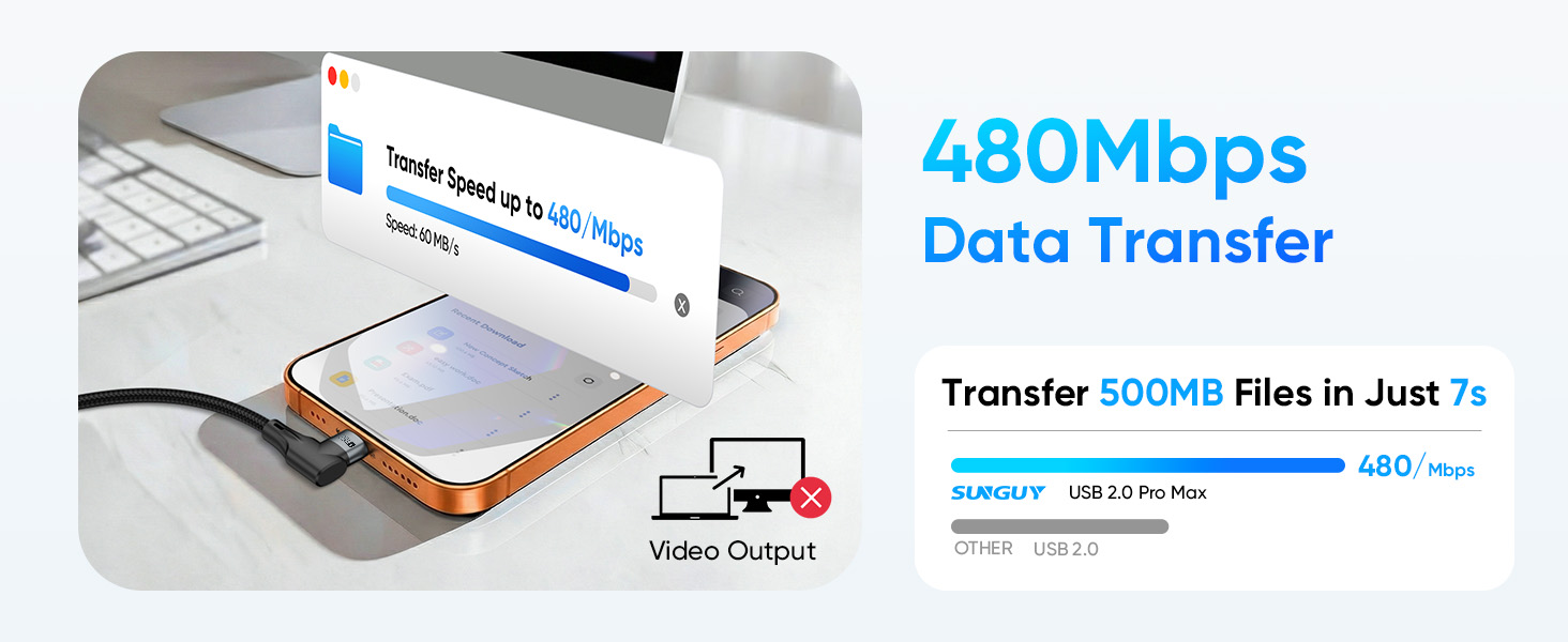 90 degree usb c to usb a