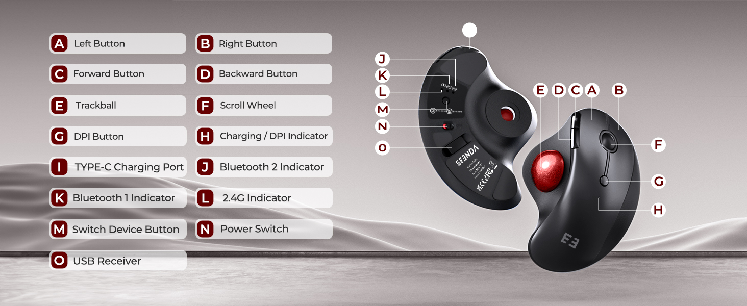 ball mouse ergonomic