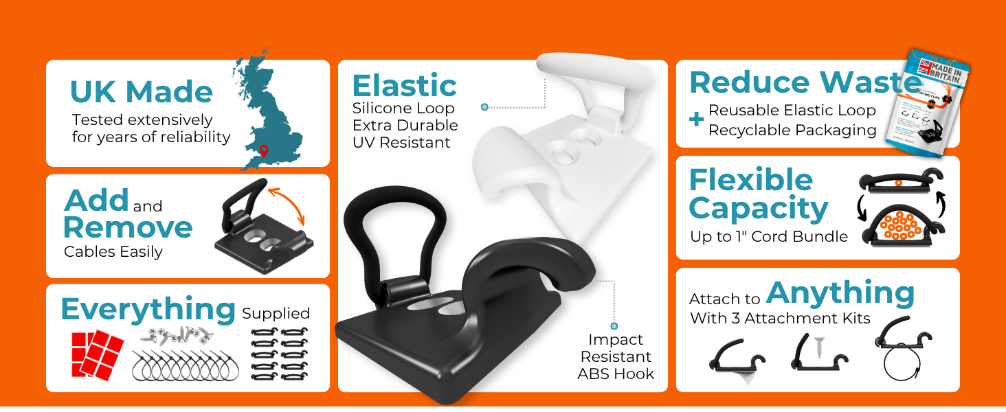 All features of the product