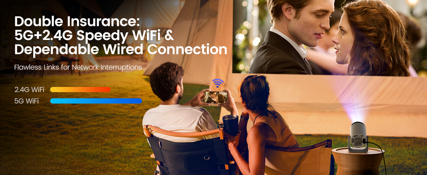 projector with wifi and bluetooth