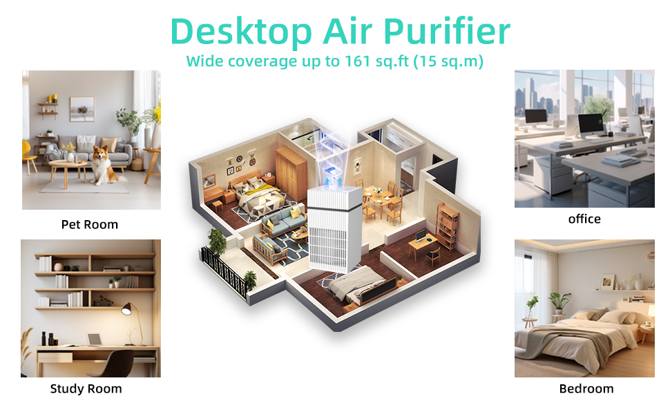 small air purifier, air purifier for desk