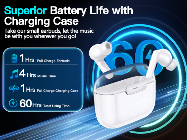 Wireless Ear Buds, Earbuds
