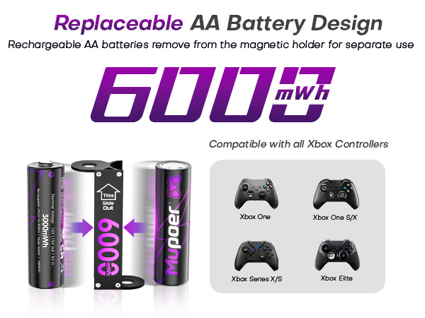 rechargeable aa batteries
