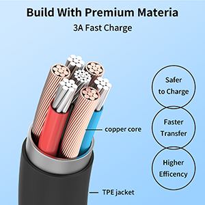 dell latitude 7400 charger