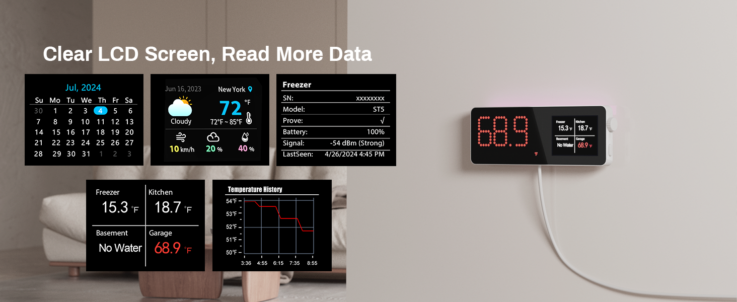 Clear Digital LCD Screen, Read More Data