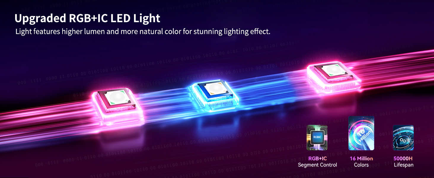 Smart Bluetooth LED Light for Bedroom