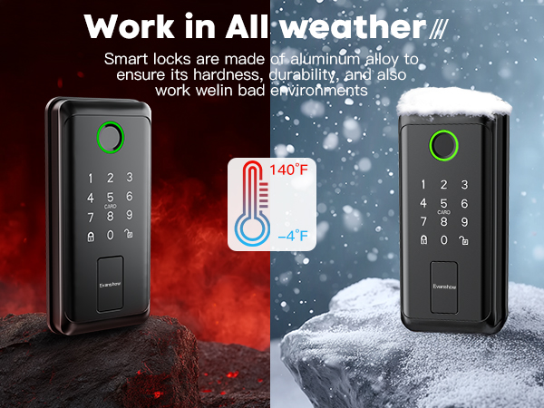 keyless entry door lock