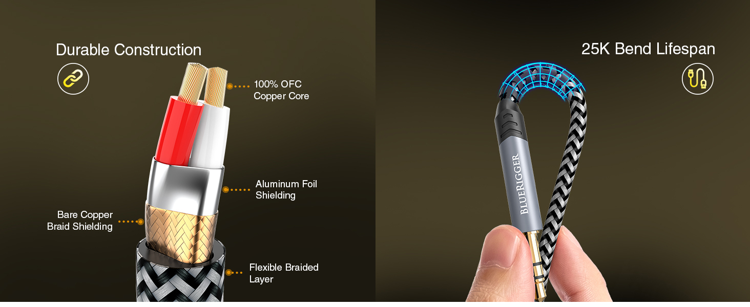 BlueRigger copper core wire aluminum foil shielding copper braid flexible braided male to female m2f