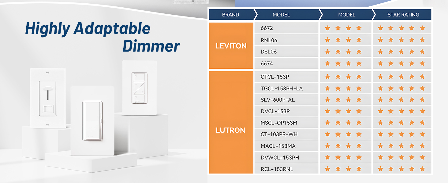 recessed lighting 6 inch