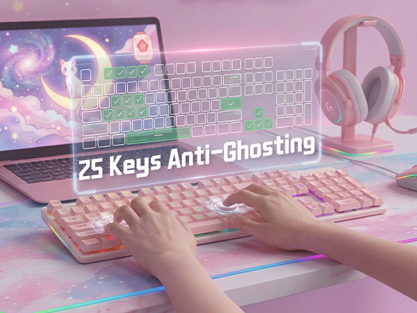 25 Keys Anti-ghosting Gaming Keyboard
