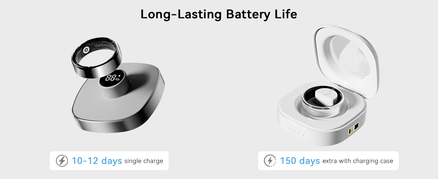 fitness trackers for women