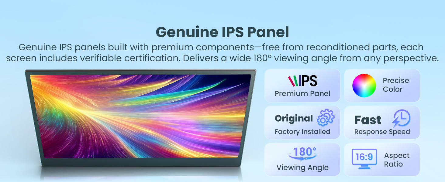Genuine IPS Panel