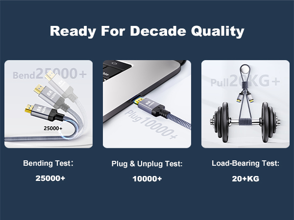 10K 8K HDMI 2.1 Cable, Certified Ultra High Speed HDMI Cable,HDMI cord,hdmi to hdmi cable