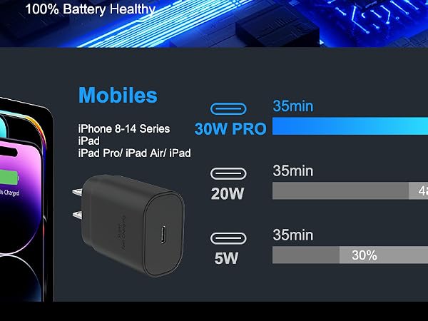 10ft iphone 14 13 12 11 charger fast charging cord extra long iphone charger lightning cable