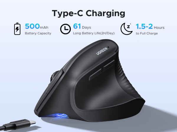 ergonomic mouse
