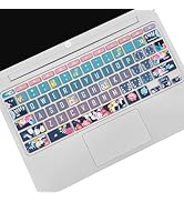 Sanfulin Silicone Keyboard Cover for HP Chromebook 11 x360, Chromebook 11 G2/G3/G4/G5/G6 EE/G7 EE...