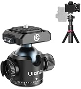 Ulanzi T100 Ball Head, Tripod Ball Head Mount 1/4 &amp; 3/8 inch with Uka Quick Release Plate &amp; Cold ...
