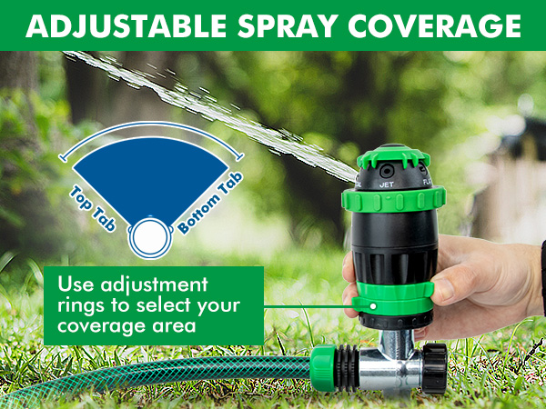 sprinklers for yard