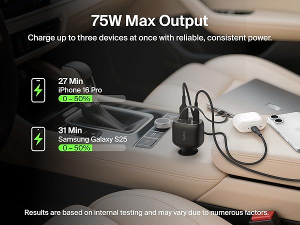 Retractable Car Charger