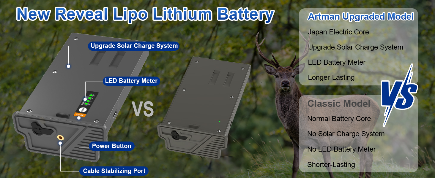 tactacam lithium battery pack
