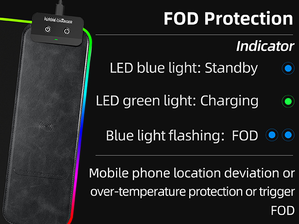 RGB Gaming Mouse Pad With Wireless Charging