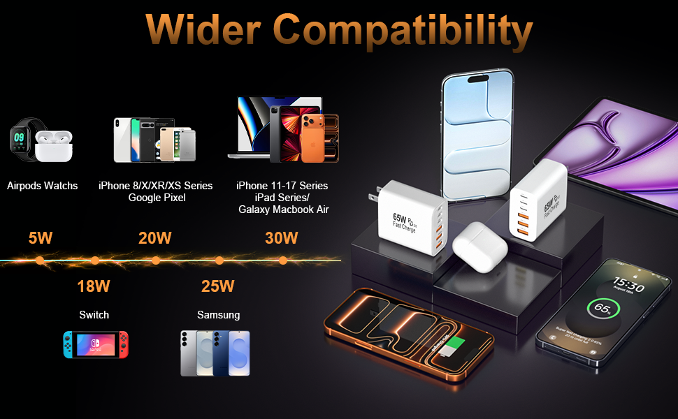 iphone 17 16 15 14 13 12 11 charger block