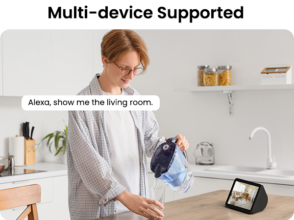 Multi-devices supported: Alexa; Google home