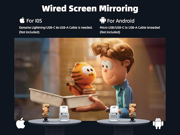 Wired Screen Projector