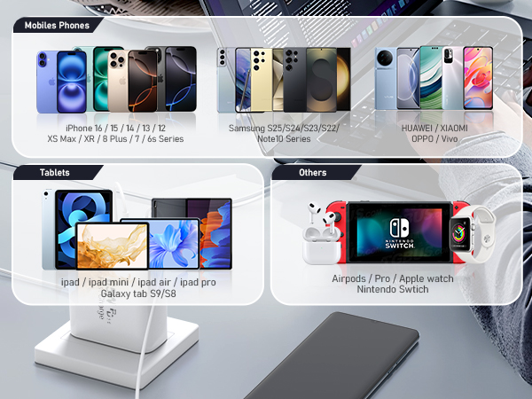 charging blocks fast charge