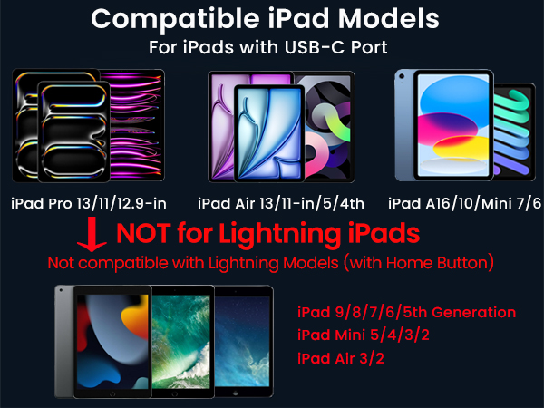 ipad charger