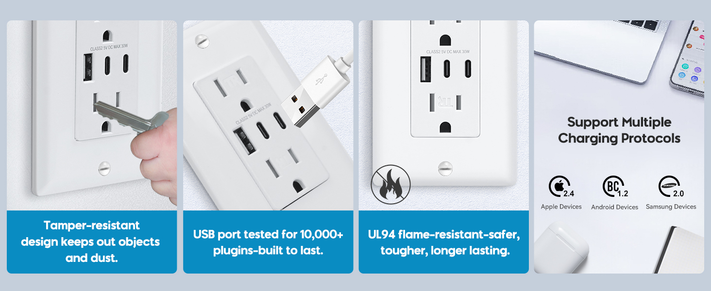 usb electrical outlet combo