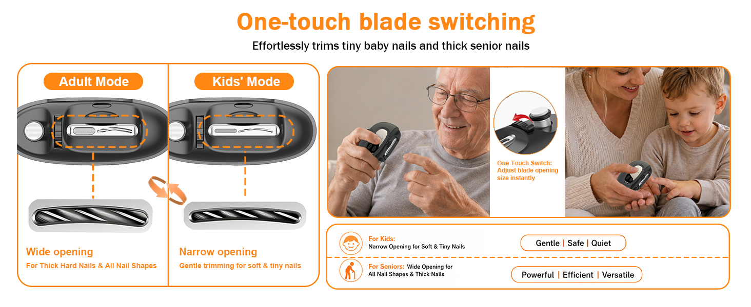 Electric Nail Clipper