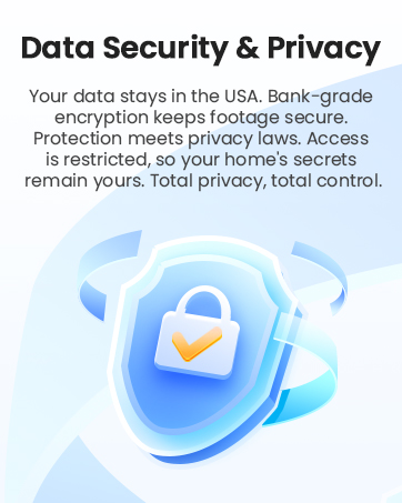 US Local Data Security &amp; Privacy