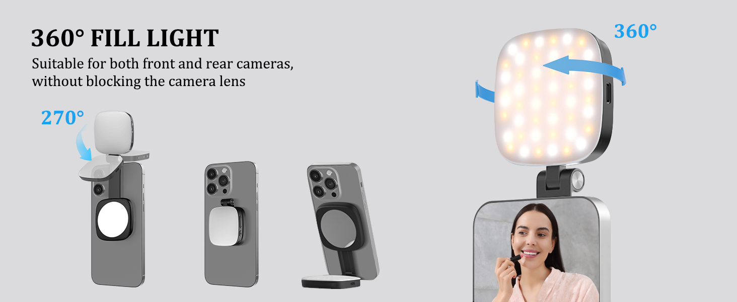 360Â° Swivel Magnetic Standï½?Hands-Free Multi-Tool