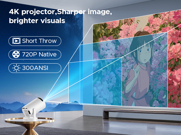 4k projector