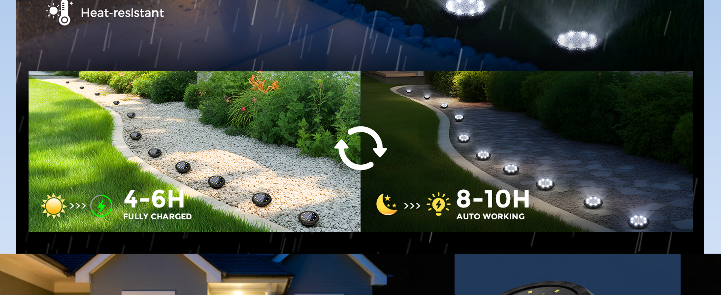 SOLAR LIGHTS OUTDOOR