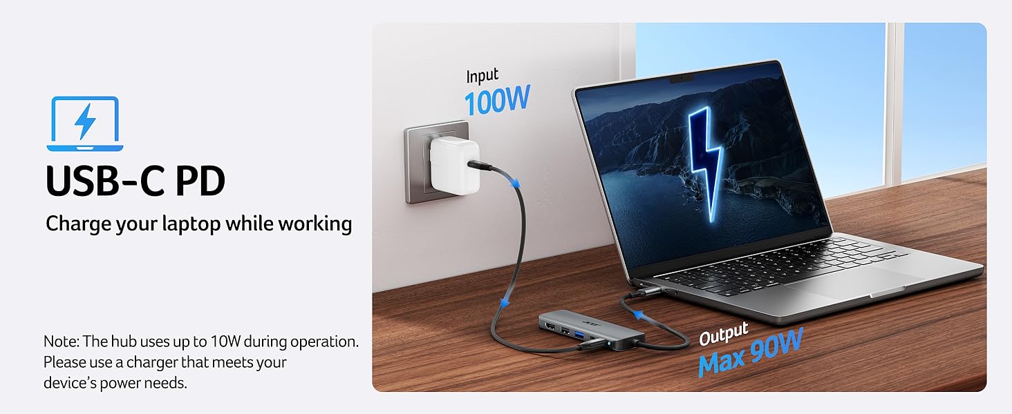 Acer USB C Hub, 5-IN-1 USBC to HDMI Adapter